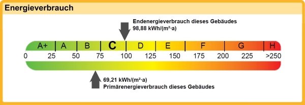 Wohnung mit Dusche sucht Nachmieter ab 01.08.2026 - Foto 1