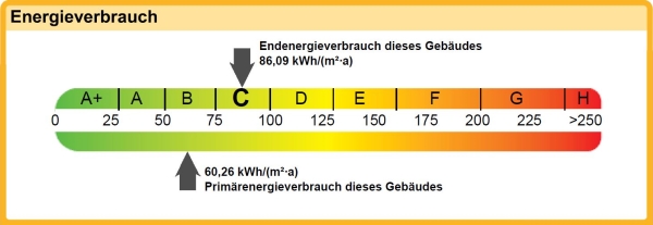 Schöne Wohnung mit Balkon - Photo 1