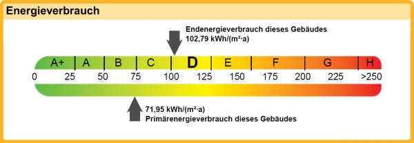Nachmieter zur Möbelübernahme ab 01.08.2026 gesucht - Foto 2